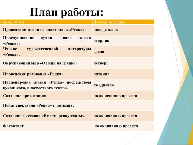 Проект на тему: Репка