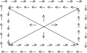 Shape2