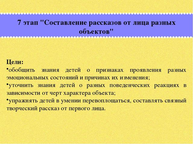 Презентация по дошкольному образованию на тему "Формирование мыслительных операций и развитие коммуникативной функции речи старших дошкольников через использование картин, алгоритмов и опорных схем»  часть 2 "