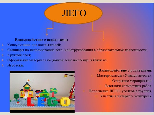 «Лего- конструирование, как средство развития речи детей дошкольного возраста»