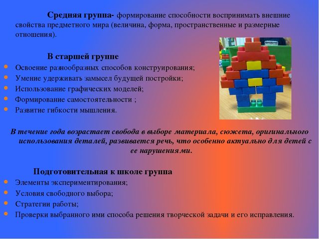 «Лего- конструирование, как средство развития речи детей дошкольного возраста»