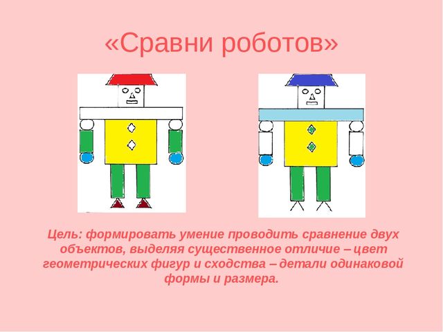 Сравнение робота. Сравнение роботов. Найди отличия робототехника. Найди робота на картинке. Найди отличия игра с роботом.