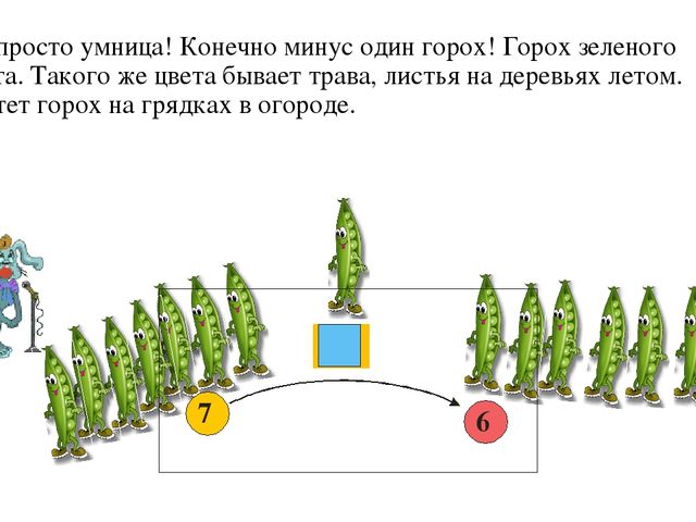 Презентация авто дидактическая игра "Во саду ли в огороде"