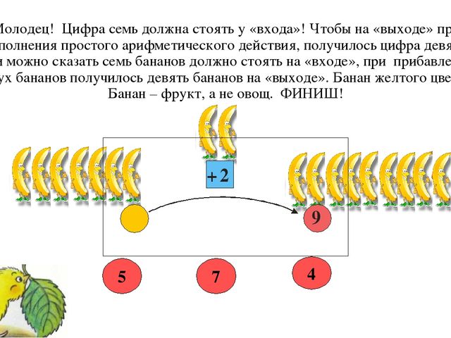 Презентация авто дидактическая игра "Во саду ли в огороде"