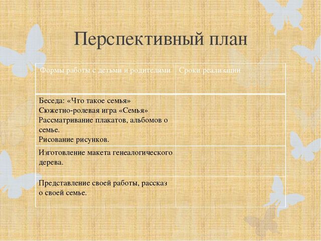 Проект «Моя семья» для детей старшей группы