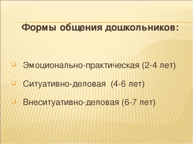 Психологические особенности взаимодействия дошкольников в игре