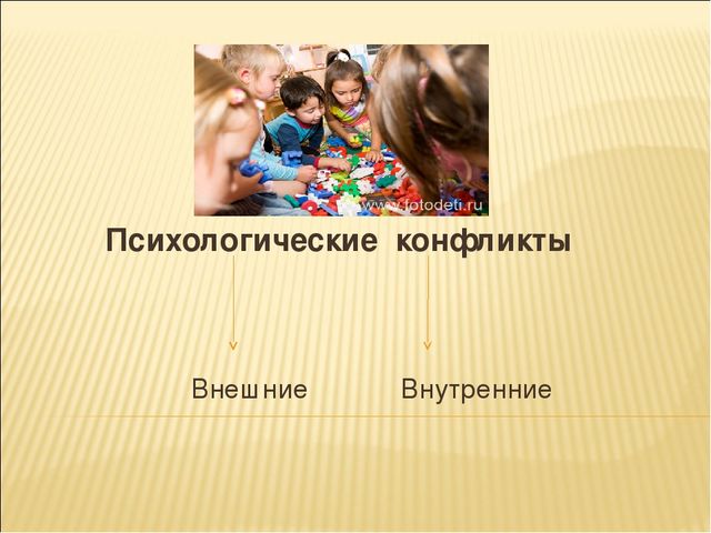 Психологические особенности взаимодействия дошкольников в игре