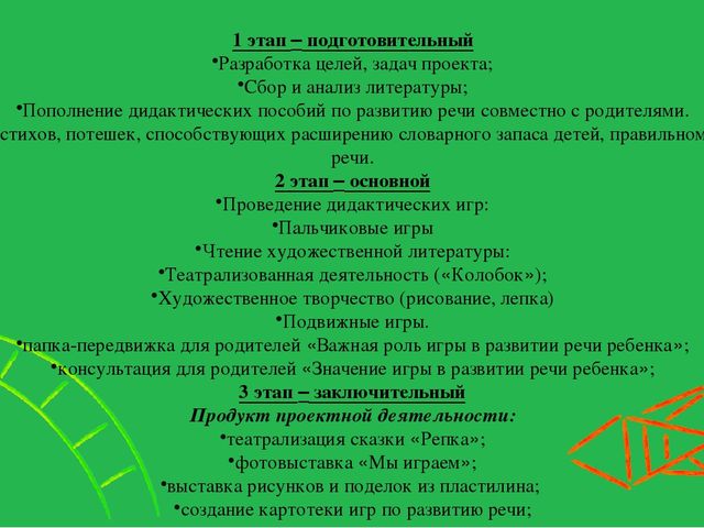 Презентация проекта по развитию речи.