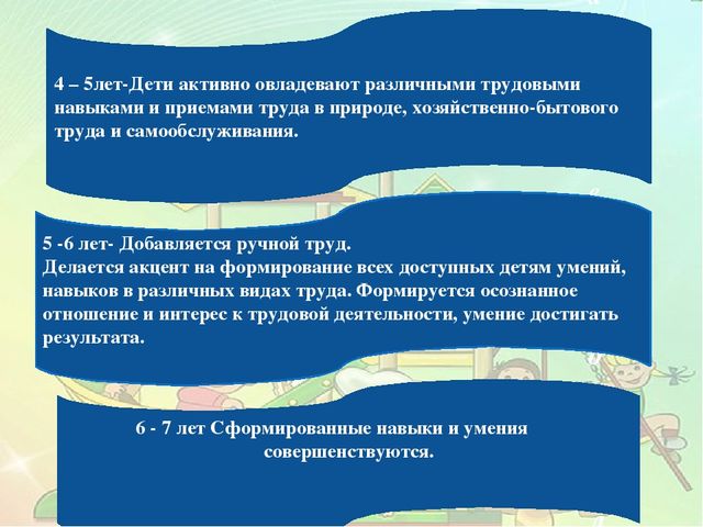 Презентация "Значение трудового воспитания в развитии личности дошкольников"