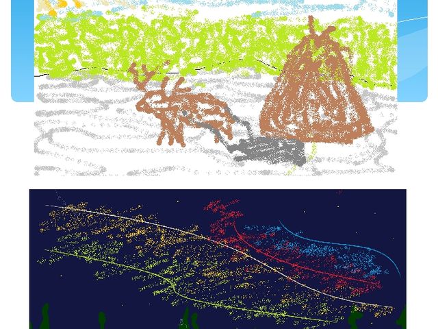 Презентация Обобщение опыта"Использование компьютерных технологий в деятельности педагога ДОУ"