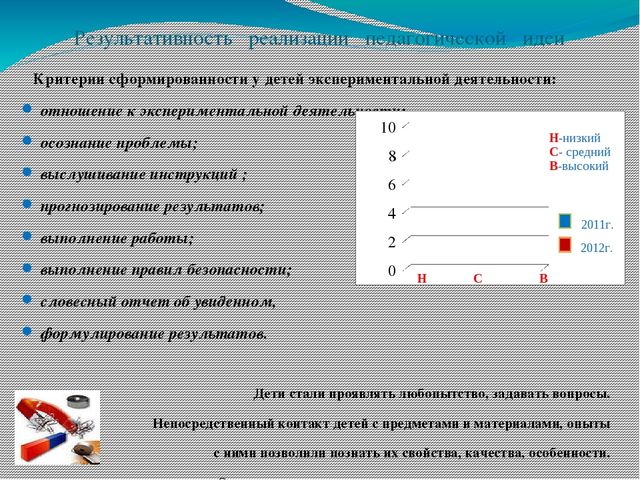 «Детское экспериментирование как метод познания»