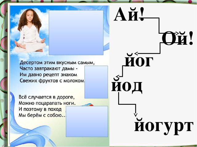 Презентация к занятию по обучению грамоте с дошкольниками.Тема: звук [й']. Буквы Й, й