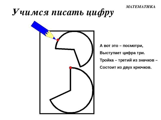 ПРЕЗЕНТАЦИЯ К ЗАНЯТИЮ ПО МАТЕМАТИКЕ ПЕТЕРСОН "ЧИСЛО ТРИ. ЦИФРА 3"