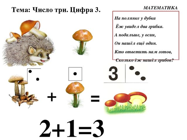 ПРЕЗЕНТАЦИЯ К ЗАНЯТИЮ ПО МАТЕМАТИКЕ ПЕТЕРСОН "ЧИСЛО ТРИ. ЦИФРА 3"