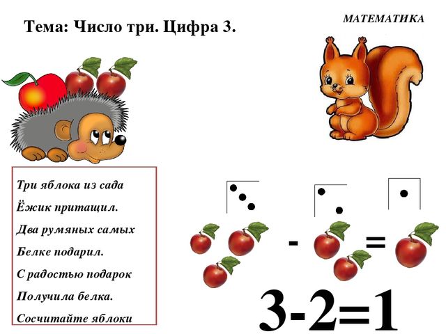 ПРЕЗЕНТАЦИЯ К ЗАНЯТИЮ ПО МАТЕМАТИКЕ ПЕТЕРСОН "ЧИСЛО ТРИ. ЦИФРА 3"