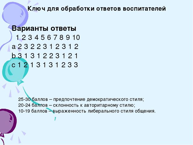 Презентация на тему: Стили общения педагога в дошкольном образовательном учреждении.