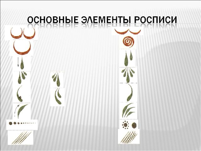 Знакомство дошкольников с городетской росписью
