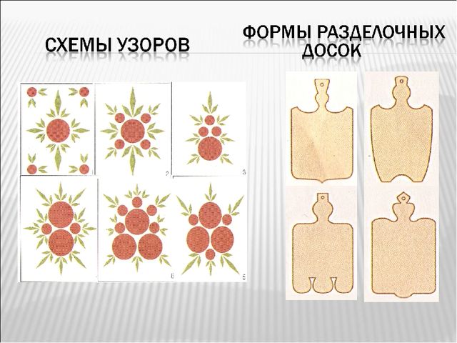 Знакомство дошкольников с городетской росписью