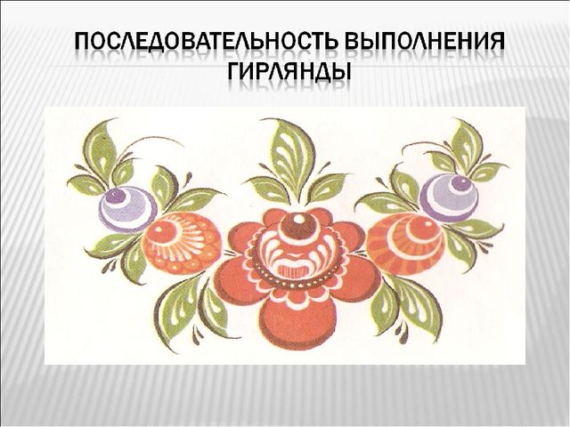 Знакомство дошкольников с городетской росписью