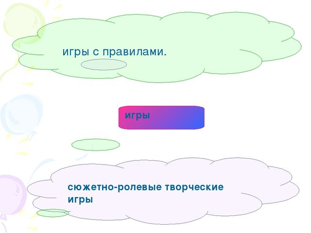 Реализация НОД через игру