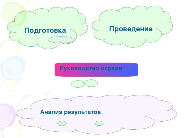 Реализация НОД через игру