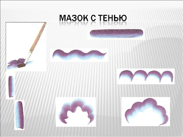 Знакомство детей с росписью гжель