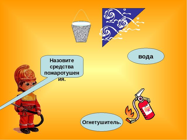 Знакомство детей с правилами пожарной безопасности