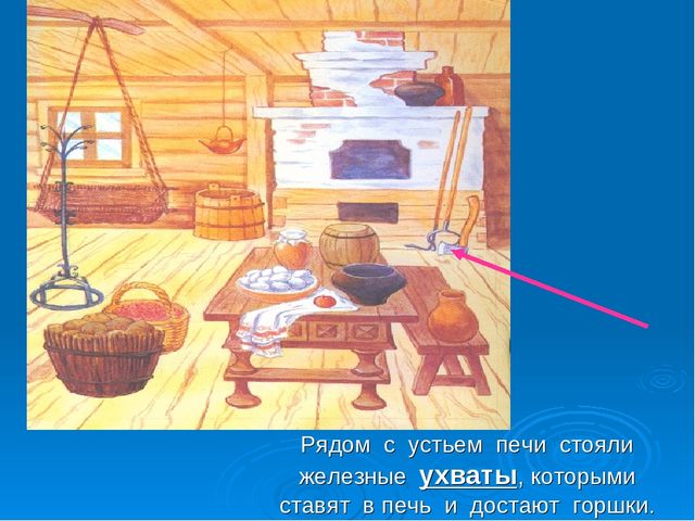 Знакомство дошкольников с интерьером русской избы