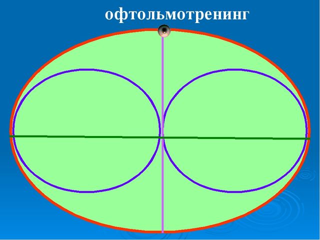 Знакомство дошкольников с интерьером русской избы