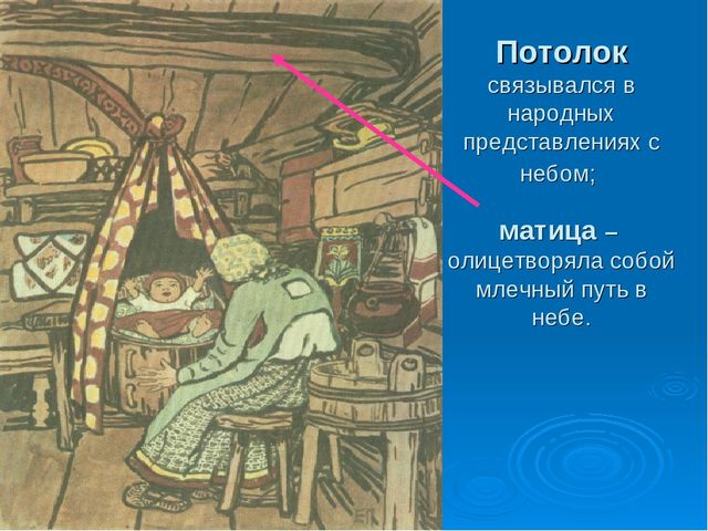 Знакомство дошкольников с интерьером русской избы