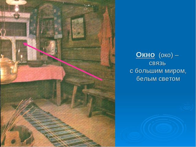 Знакомство дошкольников с интерьером русской избы