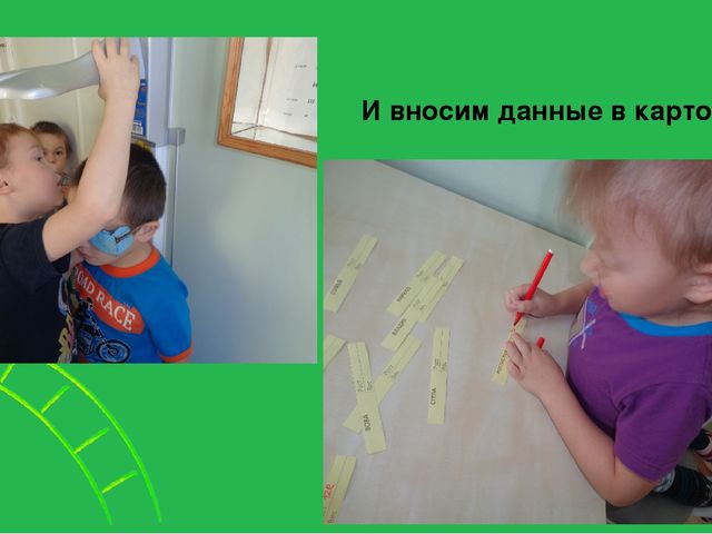 Увлекательный, научно-познавательный проект для детей старшего дошкольного возраста "Человек"