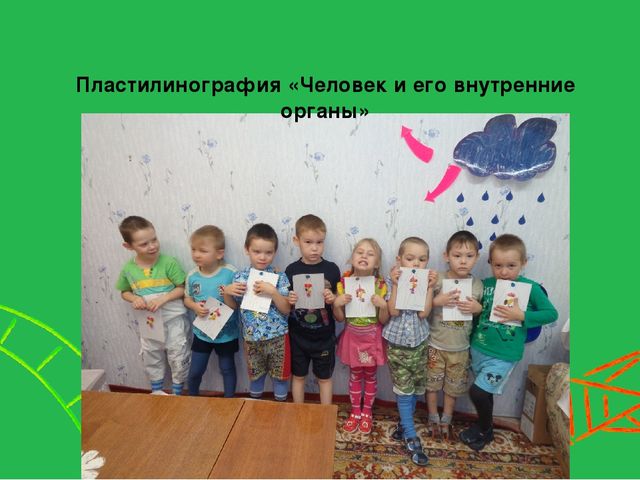 Увлекательный, научно-познавательный проект для детей старшего дошкольного возраста "Человек"
