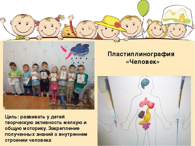 Познавательный проект для детей "Человек"