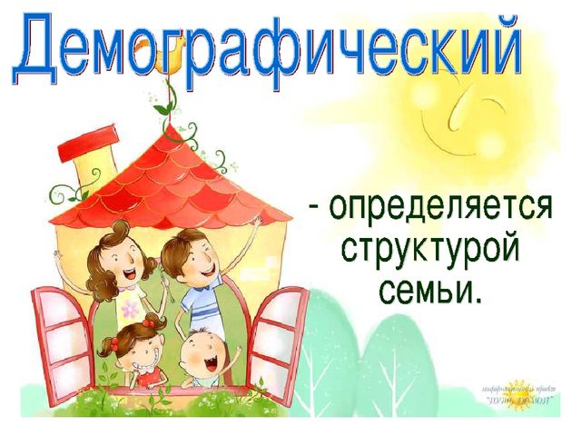 Презентация "Стили общения в семье"