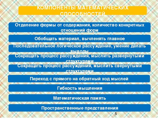 РОЛЬ ДИДАКТИЧЕСКИХ ИГР В РАЗВИТИИ ЭЛЕМЕНТАРНЫХ МАТЕМАТИЧЕСКИХ ПРЕДСТАВЛЕНИЙ ДОШКОЛЬНИКА (презентация)