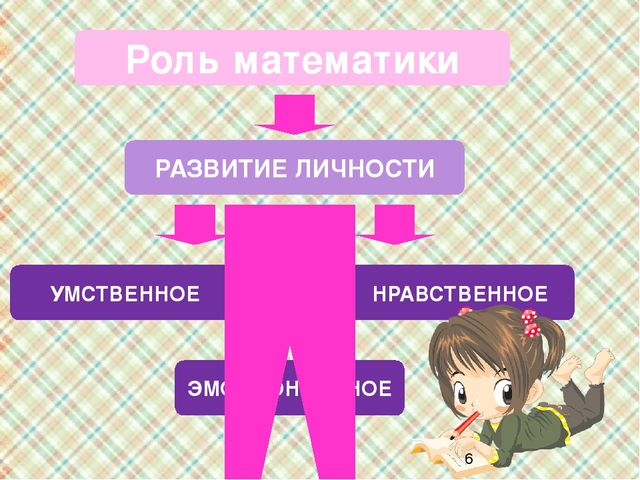 РОЛЬ ДИДАКТИЧЕСКИХ ИГР В РАЗВИТИИ ЭЛЕМЕНТАРНЫХ МАТЕМАТИЧЕСКИХ ПРЕДСТАВЛЕНИЙ ДОШКОЛЬНИКА (презентация)