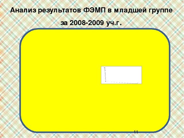 РОЛЬ ДИДАКТИЧЕСКИХ ИГР В РАЗВИТИИ ЭЛЕМЕНТАРНЫХ МАТЕМАТИЧЕСКИХ ПРЕДСТАВЛЕНИЙ ДОШКОЛЬНИКА (презентация)