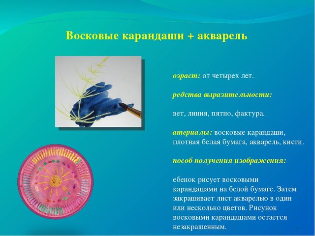 Презентация по художественному творчеству"Нетрадиционное рисование"