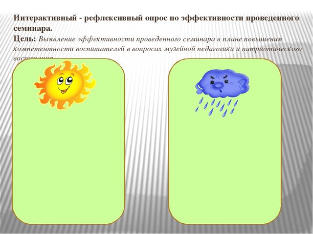 Презентация на тему:«Музейные технологии как средство патриотического воспитания ребенка дошкольника»