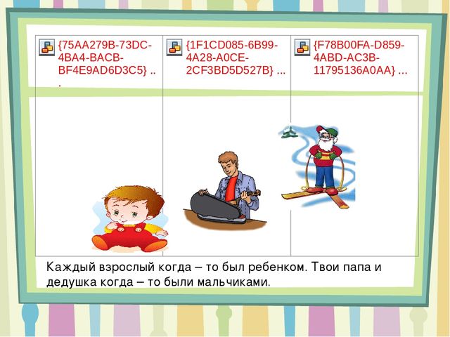 Презентация на тему " Мальчики и девочки- два разных мира"