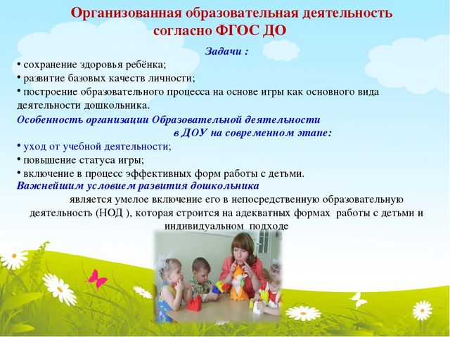 Презентация на тему: "Организация образовательной деятельности детей дошкольного возраста в соответствии с требованиями ФГОС ДО".