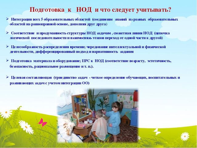 Презентация на тему: "Организация образовательной деятельности детей дошкольного возраста в соответствии с требованиями ФГОС ДО".