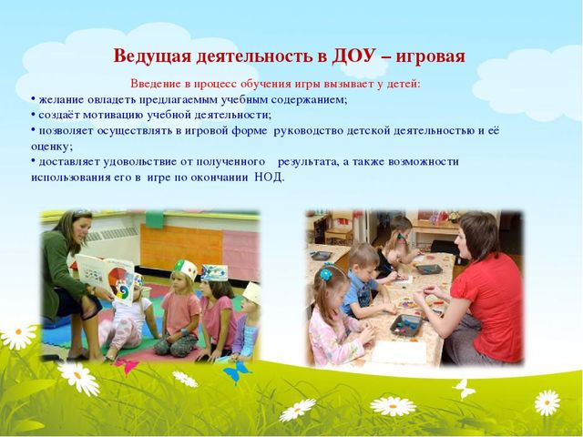 Презентация на тему: "Организация образовательной деятельности детей дошкольного возраста в соответствии с требованиями ФГОС ДО".