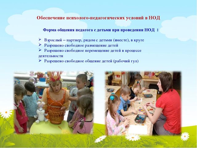 Презентация на тему: "Организация образовательной деятельности детей дошкольного возраста в соответствии с требованиями ФГОС ДО".