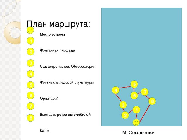 Я покажу тебе Москву. Зимний день в парке Сокольники. Практическая разработка для тематического занятия о родном городе (населенном пункте).