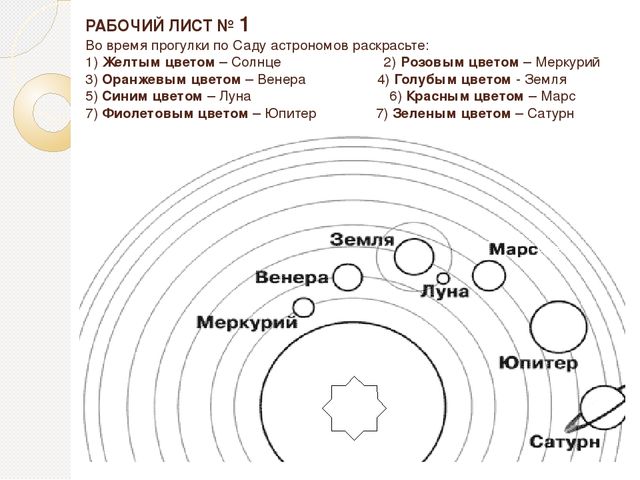 Я покажу тебе Москву. Зимний день в парке Сокольники. Практическая разработка для тематического занятия о родном городе (населенном пункте).