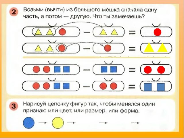 Презетация по математике на тему "Вычитание" (к методическим рекомендациям Петерсон Л.Г., занятие 13)