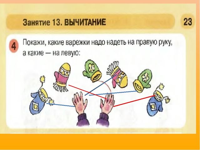Презетация по математике на тему "Вычитание" (к методическим рекомендациям Петерсон Л.Г., занятие 13)