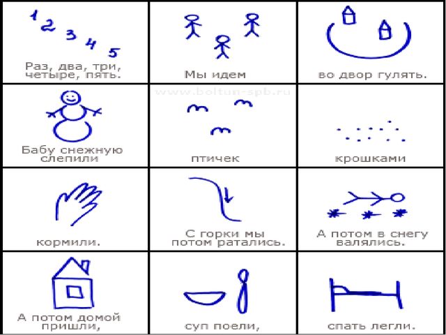 Обучающая презентация по развитию речи для детей 4-5 лет "Идёт волшебница зима"